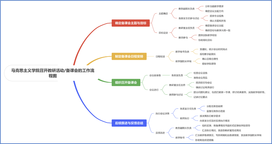 dg百家乐试玩